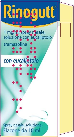 RINOGUTT*SPRAY NASALE 10ML EU - Farmacia Dott. Pasquale Russo