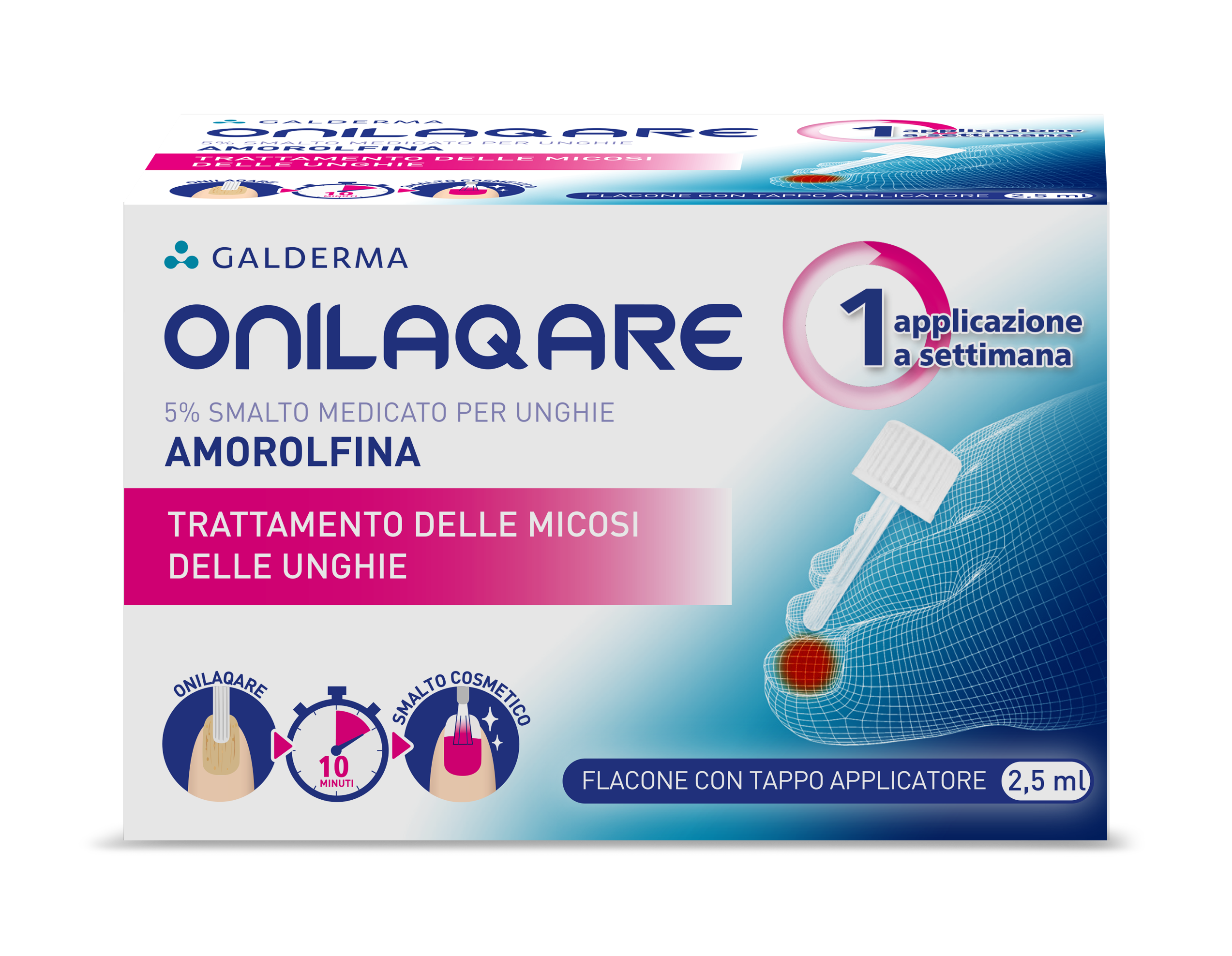 ONILAQARE*SMALTO UNGHIE 2,5ML - Farmacia Dott. Pasquale Russo