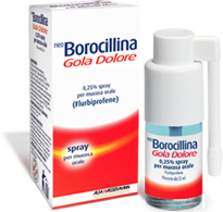 NEOBORO GOLADO*SPRAY MENTA15ML - Farmacia Dott. Pasquale Russo
