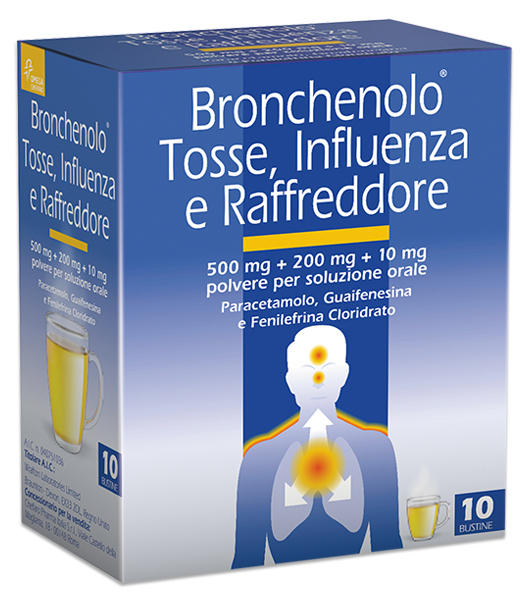 BRONCHENOLO TOSS INFL RAF*10BS - Farmacia Dott. Pasquale Russo