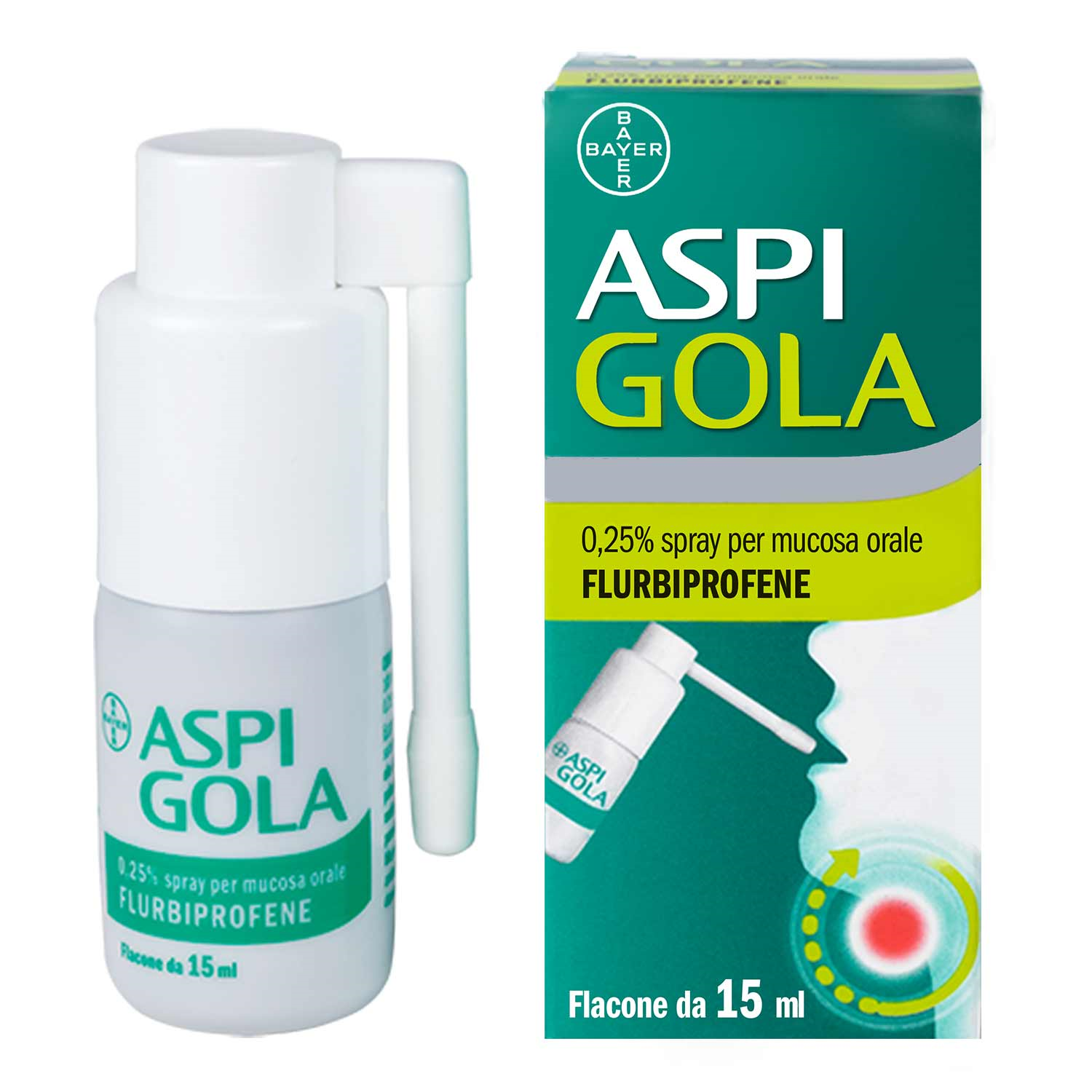 ASPI GOLA*OS SPRAY 15ML 0,25% - Farmacia Dott. Pasquale Russo