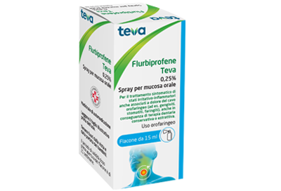 FLURBIPROFENE TE*OS SPRAY 15ML - Farmacia Dott. Pasquale Russo