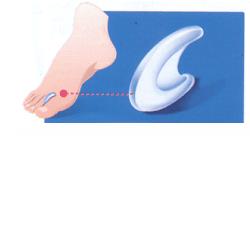 PODOGEL INFRADITO MISURA MEDIUM 1 PEZZO - Farmacia Dott. Pasquale Russo