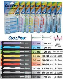 ORALPROX BLISTER DA 6 SPAZZOLINI INTERDENTALI MISURA 0 COLORE VIOLA - Farmacia Dott. Pasquale Russo