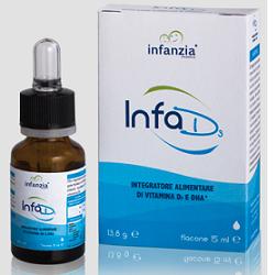 INFAD3 GOCCE 15 ML - Farmacia Dott. Pasquale Russo