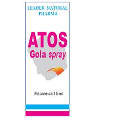 ATOS GOLA SPRAY 15 ML - Farmacia Dott. Pasquale Russo