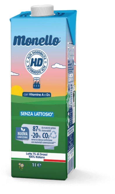 MONELLO HD LATTE ALTA DIGERIBILITA' 1 LITRO - Farmacia Dott. Pasquale Russo