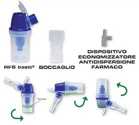 SET AMPOLLA RF6 BASIC2 BLU - Farmacia Dott. Pasquale Russo