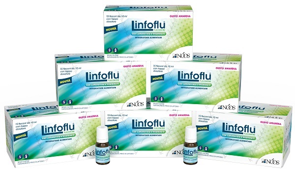 LINFOFLU MULTIPACK CONFEZIONE MULTIPLA DA 6 ASTUCCI X 15 FLACONI DA 10 ML - Farmacia Dott. Pasquale Russo