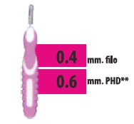 CLIADENT SCOVOLINO 5 PEZZI 0,6 MM - Farmacia Dott. Pasquale Russo