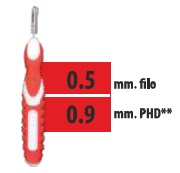 CLIADENT SCOVOLINO 5 PEZZI 0,9 MM - Farmacia Dott. Pasquale Russo