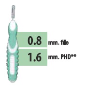CLIADENT SCOVOLINO 5 PEZZI 1,6 MM - Farmacia Dott. Pasquale Russo