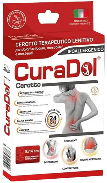CEROTTO CURADOL 5 PEZZI - Farmacia Dott. Pasquale Russo