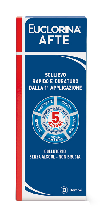 EUCLORINA AFTE COLLUTORIO 120 ML - Farmacia Dott. Pasquale Russo